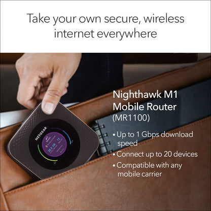 NETGEAR Nighthawk M1 Portable WiFi Hotspot (MR1100) | 4G Router With Sim Slot...