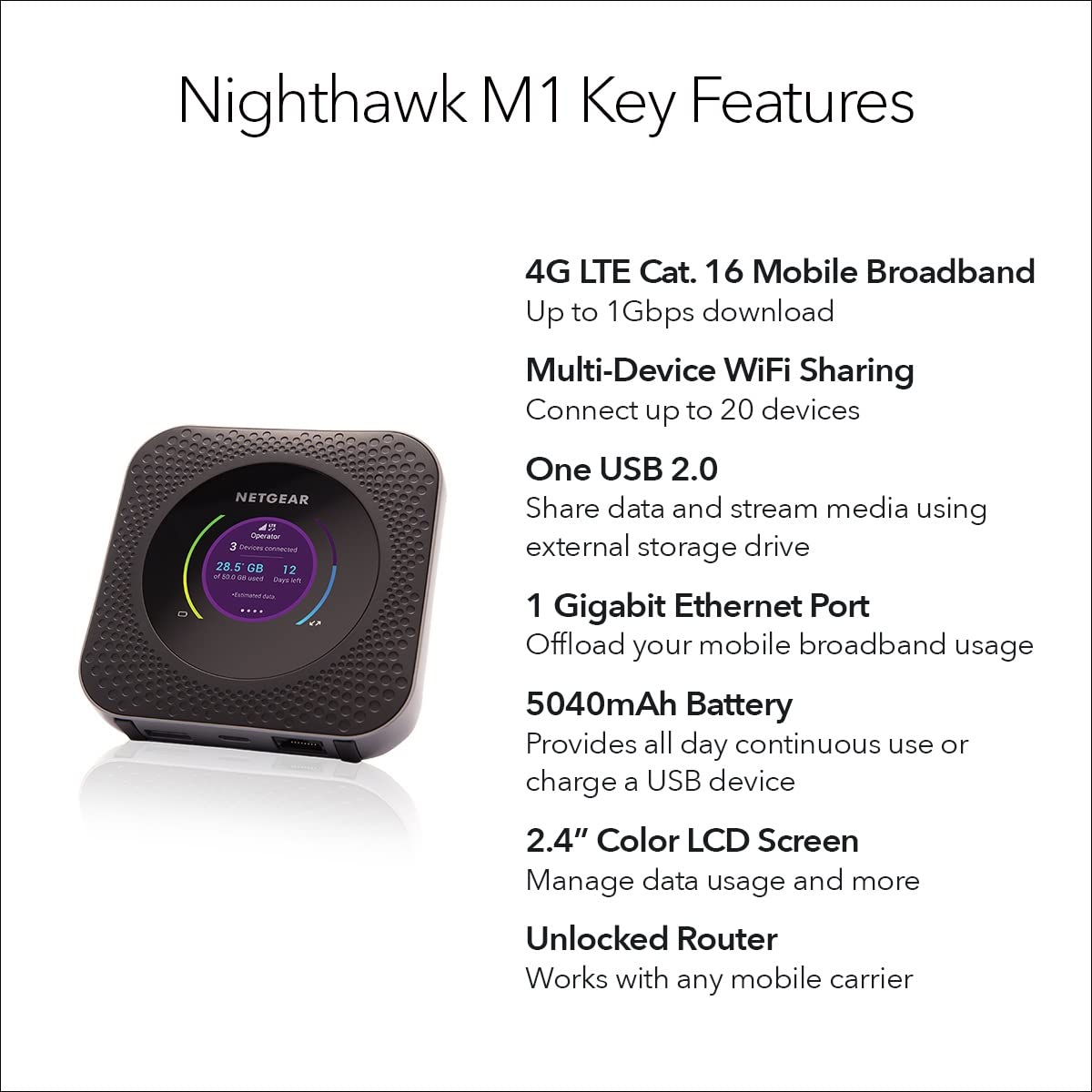 NETGEAR Nighthawk M1 Portable WiFi Hotspot (MR1100) | 4G Router With Sim Slot...