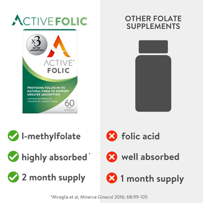 Active Folic | Folic Acid for Pregnancy | Fights Tiredness & Fatigue | Vegan ...