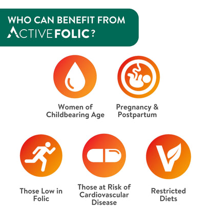 Active Folic | Folic Acid for Pregnancy | Fights Tiredness & Fatigue | Vegan ...