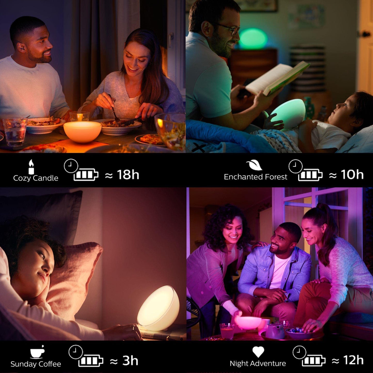 Philips Hue Go 2.0 White & Colour Ambiance Smart Portable Light with Bluetoot...