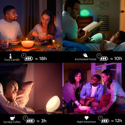 Philips Hue Go 2.0 White & Colour Ambiance Smart Portable Light with Bluetoot...